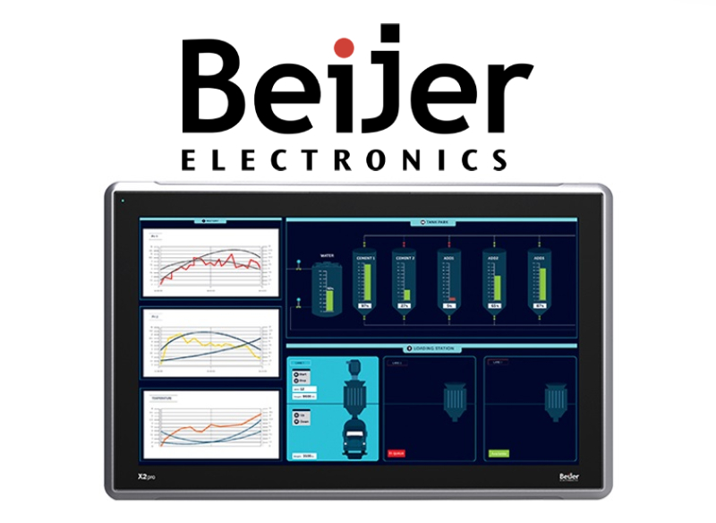 Beijer X2 pro 21 (iX runtime bulunan X2 pro)